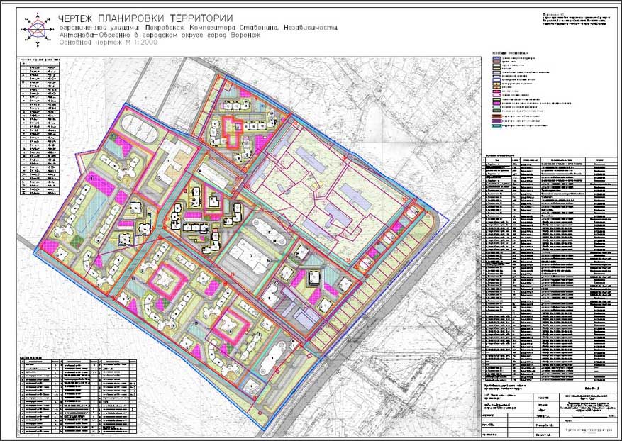 План застройки г воронеж